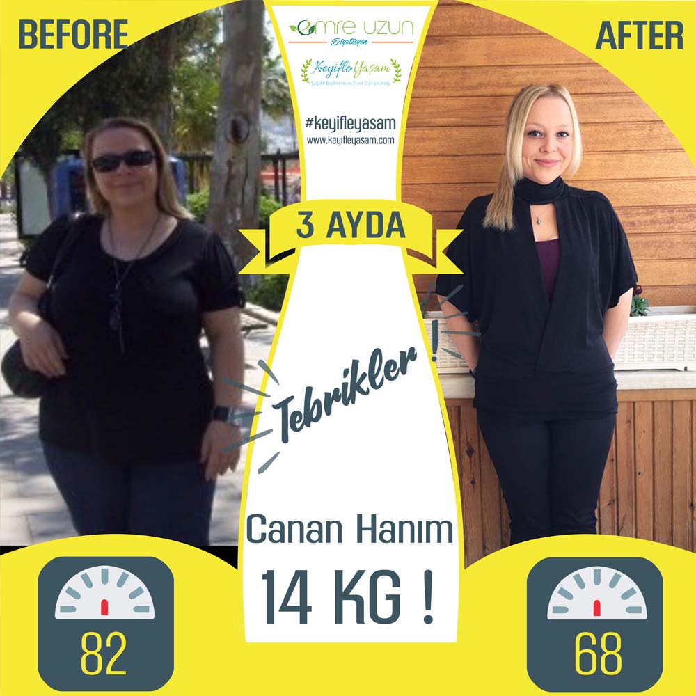Canan Hanım