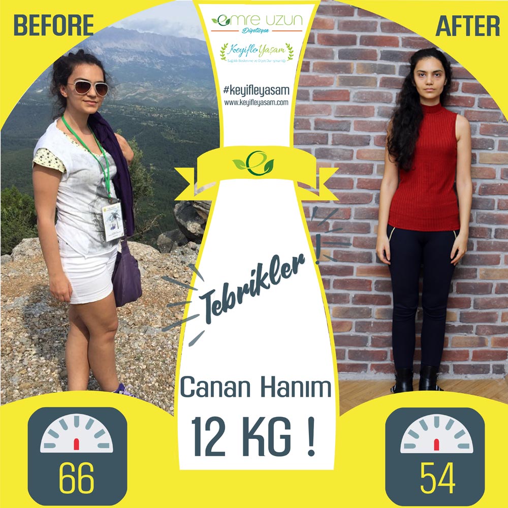 Canan Hanım