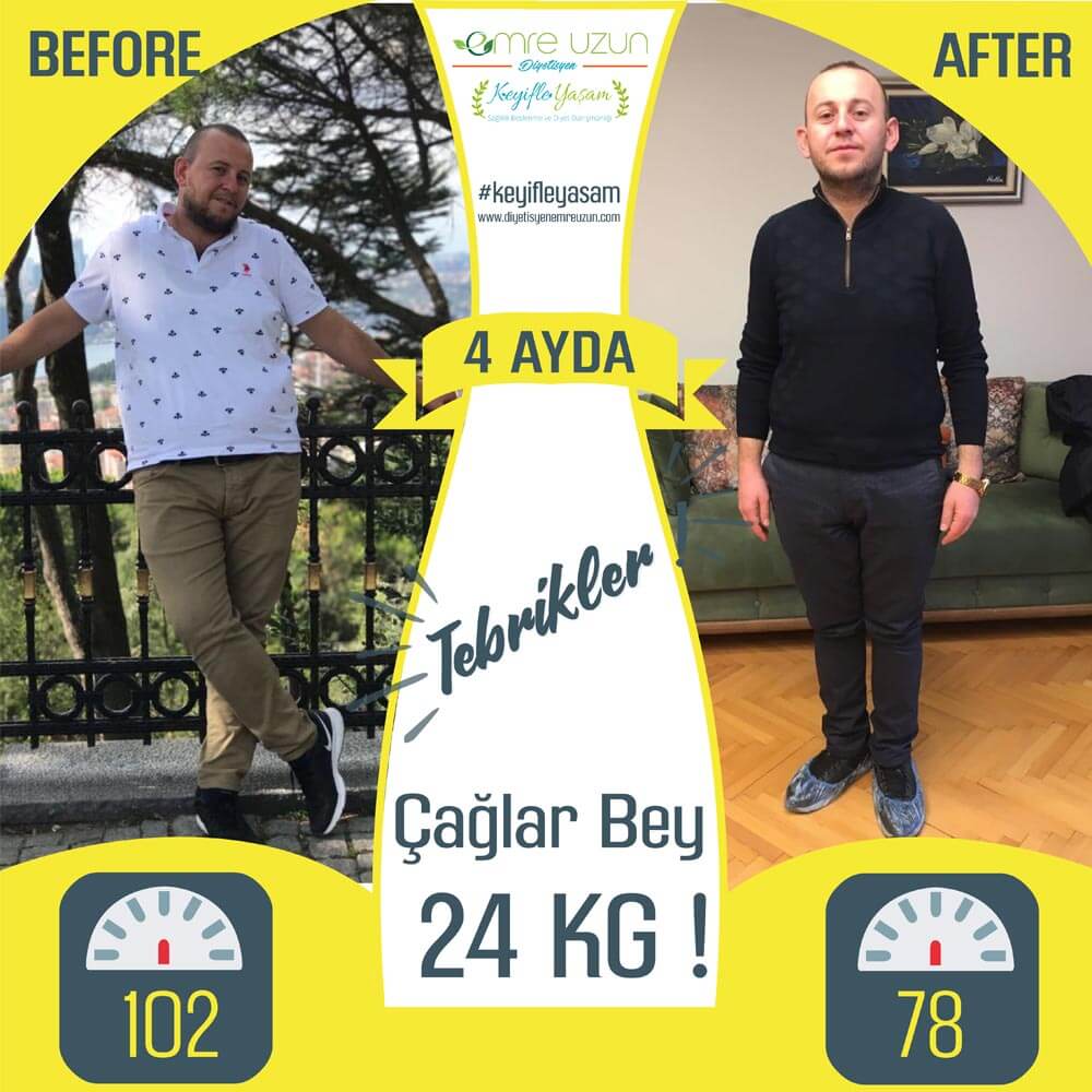 Çağlar Bey